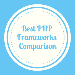 best php formatter